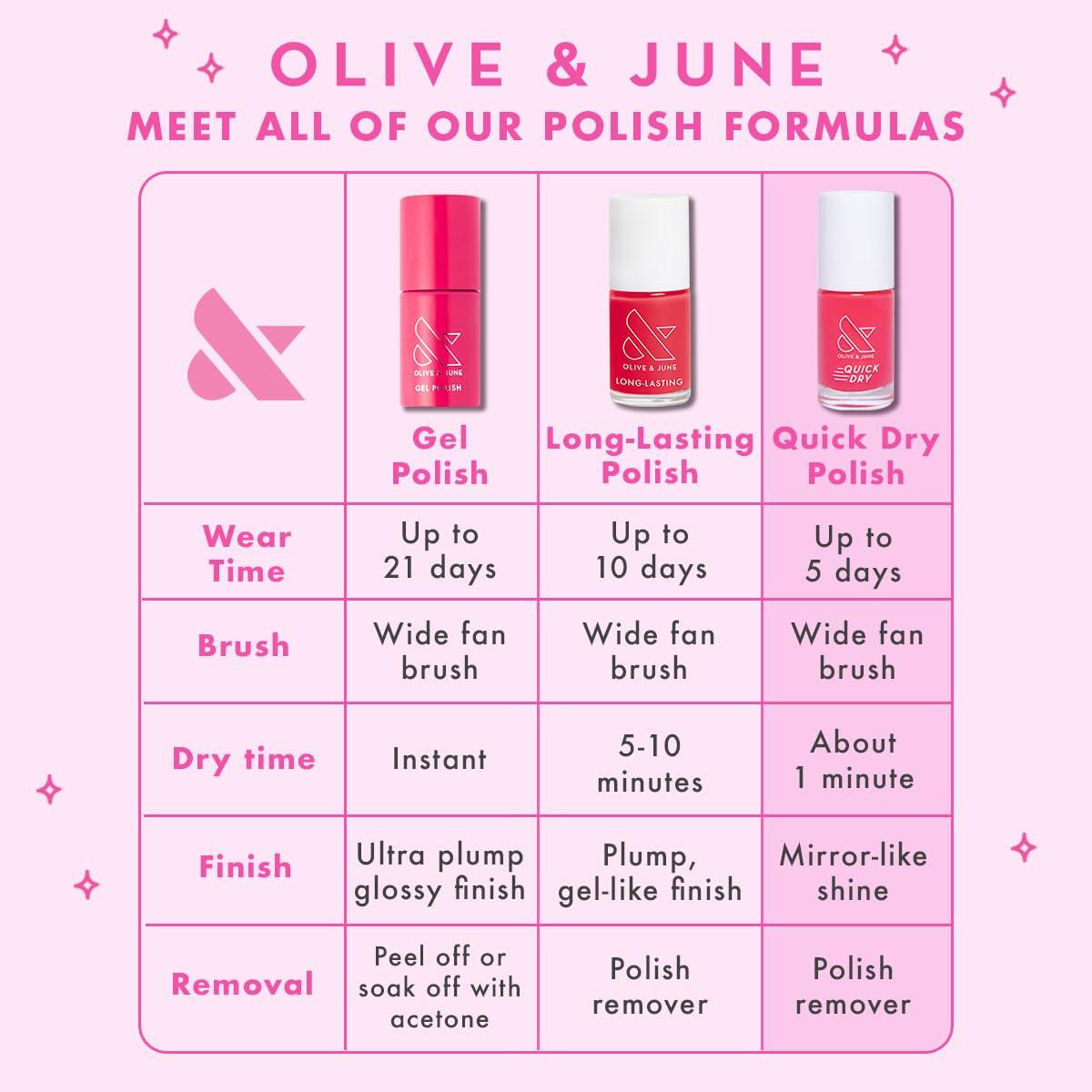 imageOlive ampamp June Quick Dry Nail Polish Instant FastDrying Smudgeproof Color 15free Vegan CrueltyFree Formula Lasts up to 5 Days SalonQuality Manicure Pedicure at HomeEnchanted Violet ShimmerSmooch